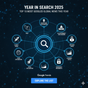 most googled news globally this year