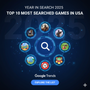 most googled games i the world