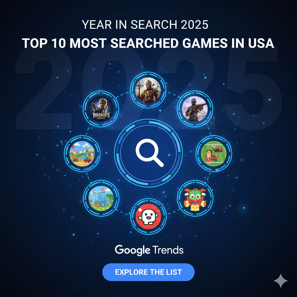 most googled games i the world