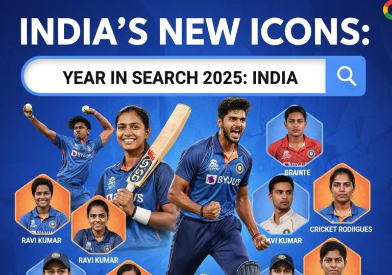 Top 10 Most Googled People in India This Year