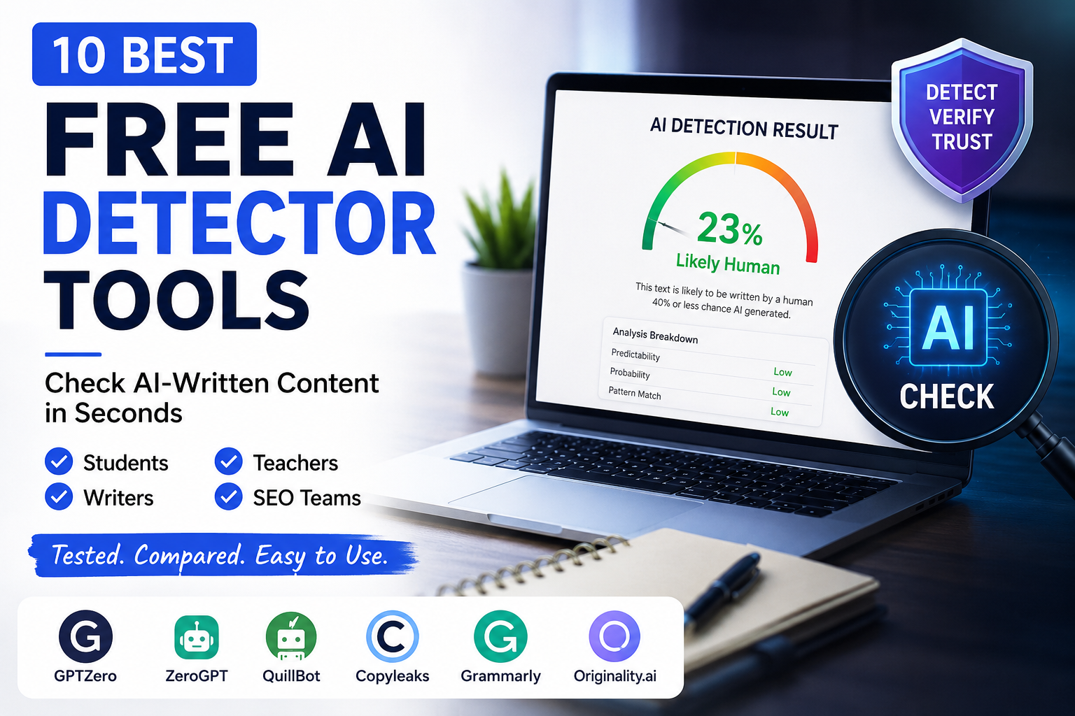 10 Best Free AI Detector Tools in 2026 What Students, Writers & Teachers Are Actually Using
